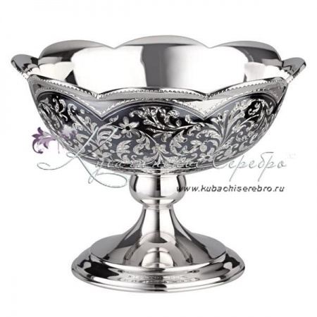 Конфетница в исполнении Люкс + 