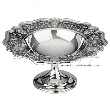 Конфетница в исполнении Люкс + 