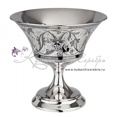 Конфетница в исполнении  Конфетница в исполнении Люкс +