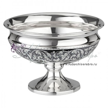 Вареньица серия  Вареньица серия Сказка