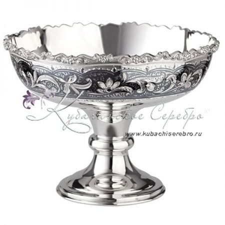 Конфетница в исполнении Люкс +