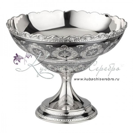 Конфетница в исполнении Люкс + 