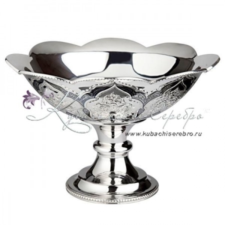 Конфетница  Конфетница Люкс +